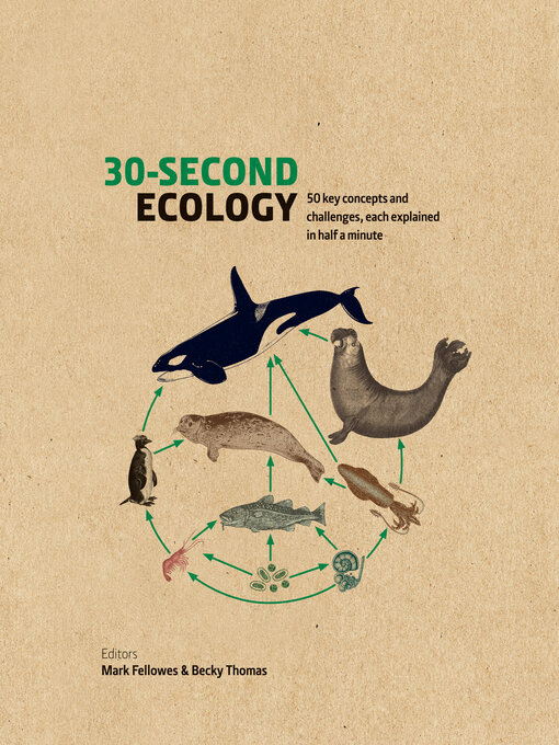 Title details for 30-Second Ecology by Mark Fellowes - Available